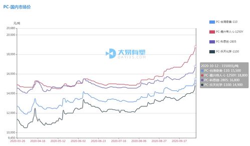 【深证指数与基金最新动态】2025年10月23日市场风向与期货机会