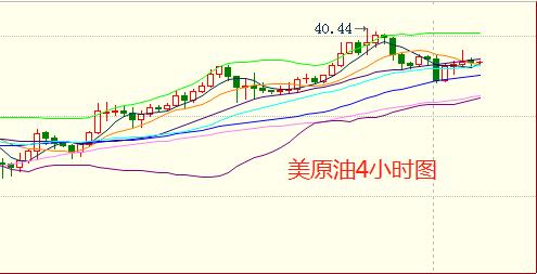 【原油期货直播室】原油最新行情走势预测｜美原油期货实时策略（10月23日）