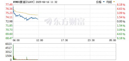 探索中国期货市场：华富之声与期货之家的深度解读