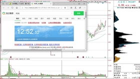 期货交易中FOK和FAK是什么意思？一文读懂，助你掌握交易先机！