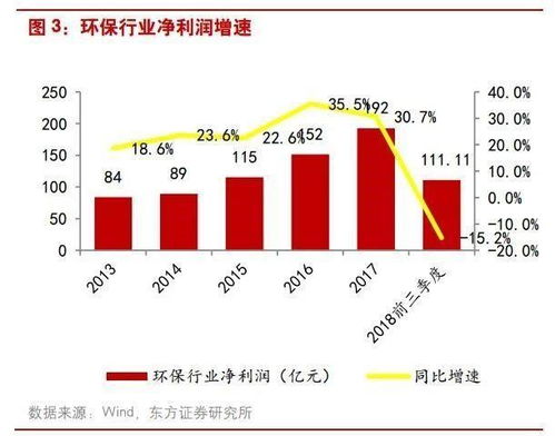 福能期货：资本市场的瞭望者，财富增长的同行者