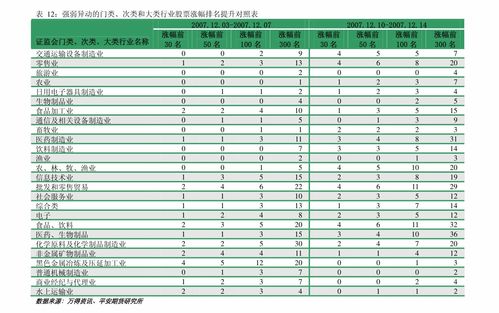 把握时代脉搏，聆听财富之声：时富金融期货公告为您解读市场风云