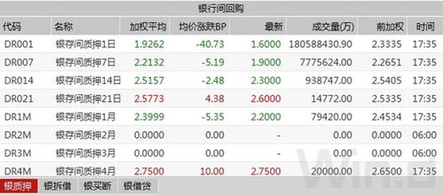 国债期货开户门槛揭秘：新手入门全攻略