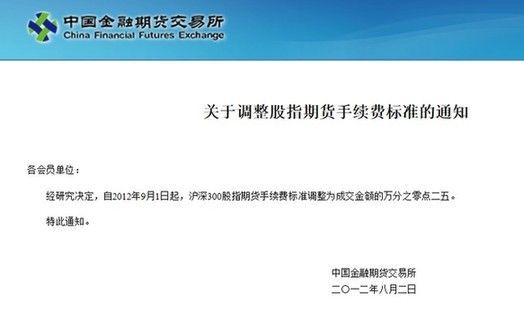 把握时代脉搏，洞见未来趋势：中国金融期货交易所（中金所）新闻资讯与行情深度解析