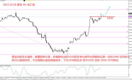 金汇期货：深圳期货开户新纪元，华富之声助您把握财富脉搏