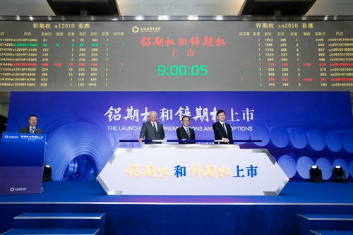 上海期货交易所：洞悉先机，驭市而行——华富之声期货与期货之家网深度解读