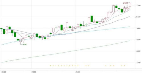 华富之声期货：洞悉先机，智赢未来，期货之