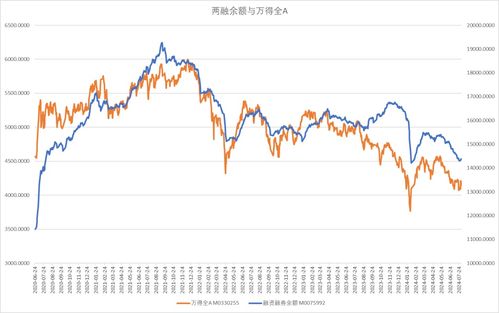 洞悉全球脉搏，决胜资本浪潮——期货之家财情华富之声网，您的专属指数投资智囊
