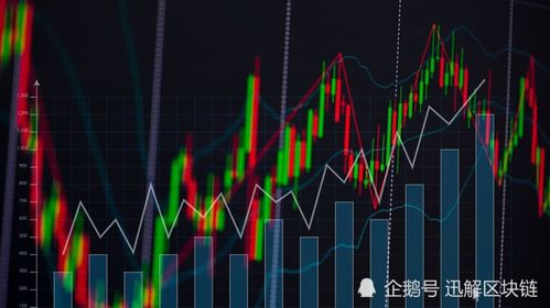 把握先机！Advantest(VANAy)股票最新行情解析与未来趋势洞察