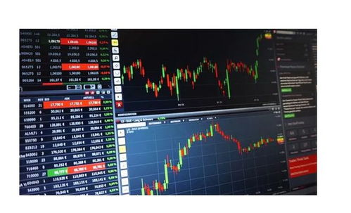 【加拿大股市】今天加拿大股票市场最新行情，实时走势_期货之家财情