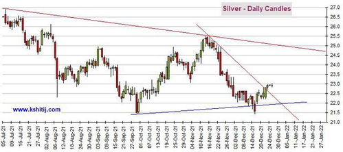 黄金期货直播：今日盘面解析与实盘讲解，黄金期货收盘价格