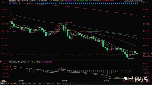 德指期货明日走势预测｜国际期货直播室实时