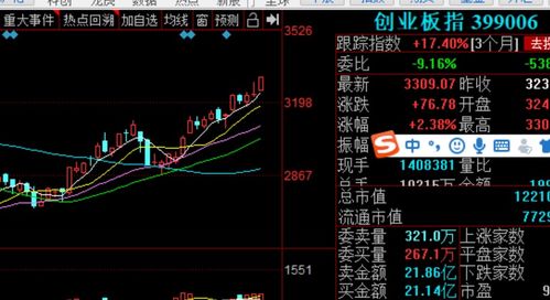 纳指直播间明日必看｜恒指德指及A股联动解析