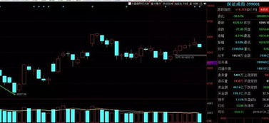 恒指直播间明日必看｜A股、深证指数同步解盘：把握市场脉搏，赢在未来！