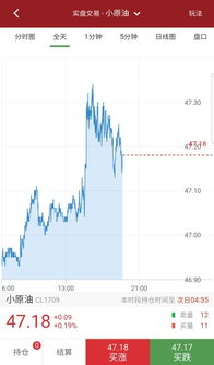 明日恒指直播间、纳指直播间实时行情｜黄金期货、原油期货、德指期货最新预测（2025年10月24日）