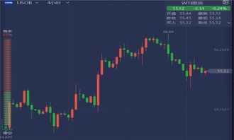 决胜2025：黄金、原油、恒指、纳指期货直播室，把握全球金融脉搏，A股指数基金投资指南