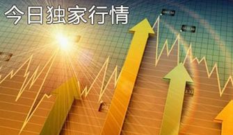 明日期货直播室德指期货实时走势（2025年10月24日）