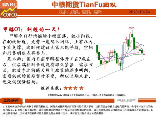 明日德指期货直播室全程解盘（2025年10月24日）——洞悉先机，决胜未来