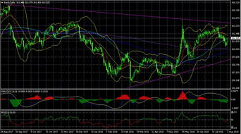 德指期货明日操作策略（2025年10月24日）｜直播室实时解盘