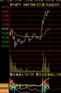 明日恒指直播间实时走势（2025年10月24日）：拨云见日，决胜千里之外