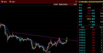 明日黄金期货直播室实时解盘（2025年10月24日）：掘金黄金，把握未来财富脉搏！