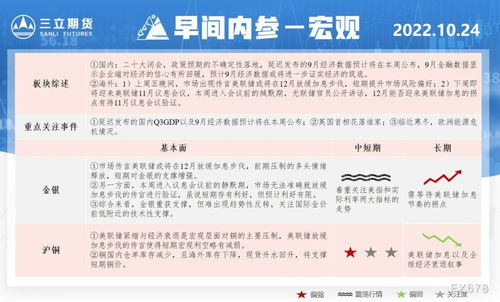 明日纳指期货直播室全程解析（2025年10月24日）——洞悉先机，赢在未来！