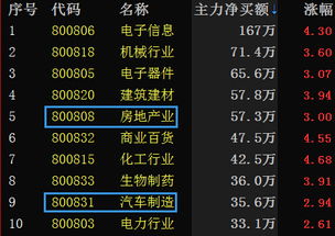 纳指直播间明日盘前策略（2025年10月24日）：掘金科技浪潮，把握未来脉搏！