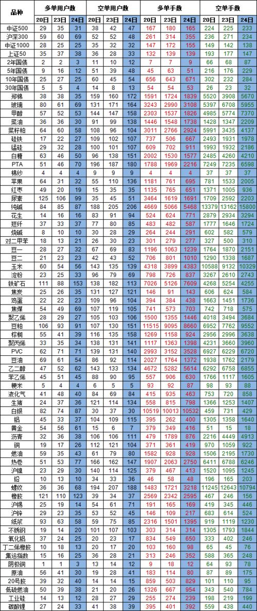纳指期货明日多空分析（2025年10月24日）：冲高回落还是强势延续？