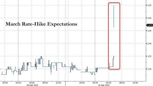 明日纳指期货直播室行情节奏预测（2025年10月24日）