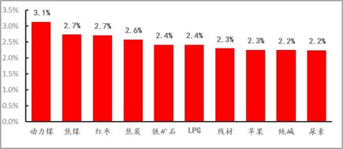 明日国际期货直播室欧美盘前瞻（2025年10月24日）——把握市场脉搏，洞悉先机！
