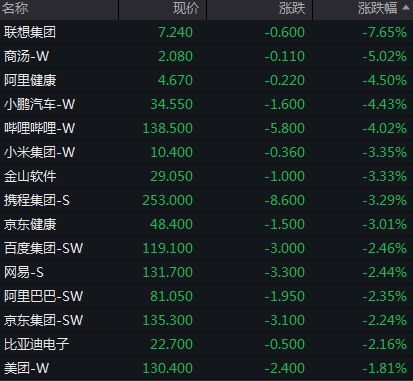 明日恒指直播间实时盘面预测（2025年10月24日）：洞悉先机，决胜牛熊！