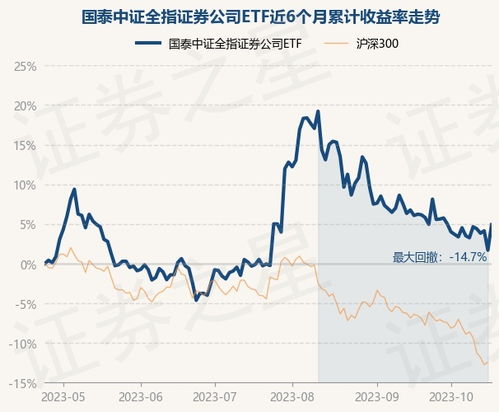 明日基金走势分析纳指直播间实时解读（2025年10月24日）