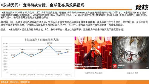 明日国际期货直播室盘前研报（2025年10月24日）：洞悉先机，赢在起跑线