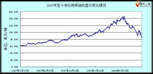 明日原油期货直播室实时解盘分析（2025年10月24日）——把握先机，决胜千里！