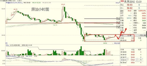 黄金原油恒指纳指期货明日实时分析（2025年10月24日）——把握先机，决胜未来！