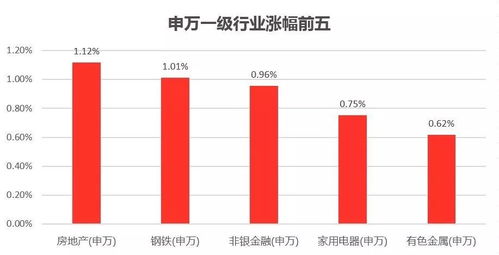 德指期货明日最新走势（2025年10月2