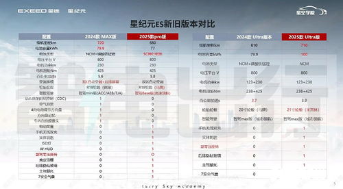 纳指直播间明日最新解盘（2025年10月24日）：把握科技浪潮，洞悉市场脉搏！