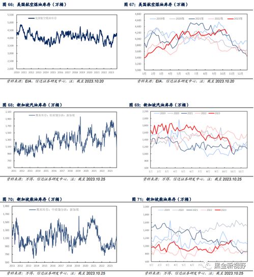原油期货明日走势必读（2025年10月24日）