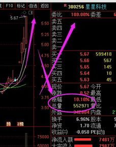 明日恒指直播间实时解盘（2025年10月24日）：拨开迷雾，把握机遇的智慧指南