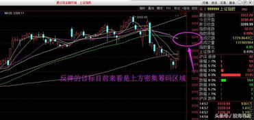 一个数据引爆A股！深证指数狂飙，恒指期货&原油期货直播室深度拆解背后逻辑
