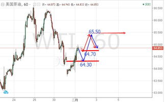 【德指期货直播室】今日德指行情预测｜国际期货直播室带你看全球股指动向