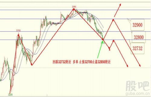 【恒指直播间实时解盘】今日A股指数、恒指走势分析与操作建议（2025年10月24日）