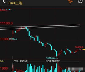 德指期货直播室明日走势预测_国际市场实时策略解盘
