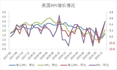 【国际期货直播室】10月25日盘前必看：全球指数实时预测与操作策略