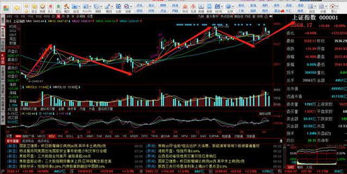【恒指直播间】明日恒指策略+A股联动信号分析｜机构资金流曝光