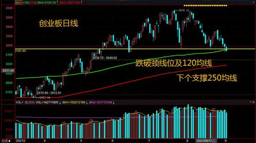 【期货直播室】明日A股与恒指预测｜热门板块轮动节奏及资金追踪