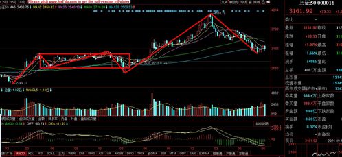 【恒指直播间】明日恒指走势预测：A股情绪能否提振恒生指数？实时解盘速看