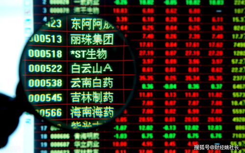 德指期货直播室明日盘前分析：国际市场与A股基金同步解读