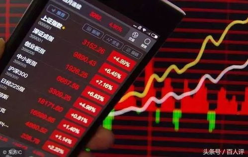 【国际期货直播室】全球市场明日走势前瞻｜A股基金行情同步更新