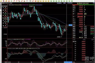 【恒指直播间实时策略】2025年10月25日恒指预测｜A股基金市场提前布局